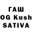 БУТИРАТ бутандиол Stas Kashtanov